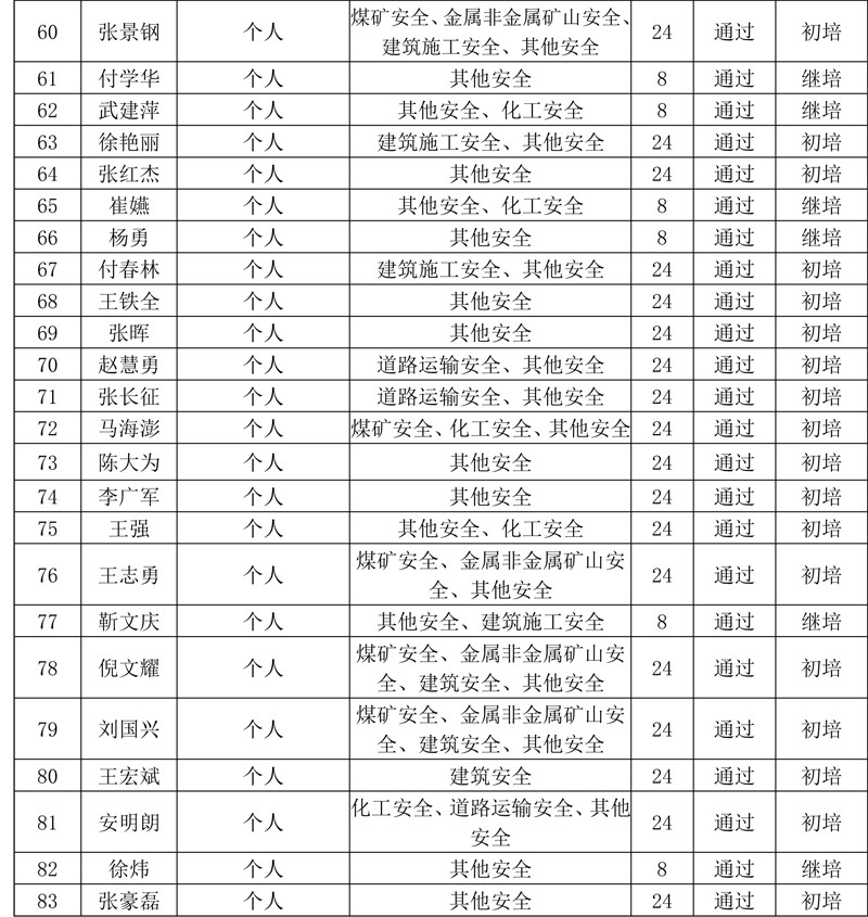 1603693524990548.jpg 1603693524990548.jpg