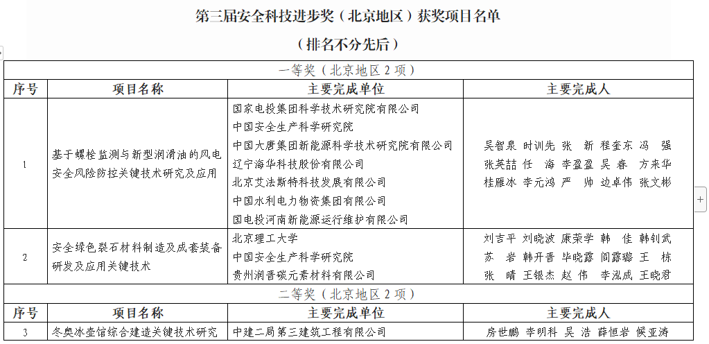 1668041089300465.png 1668041089300465.png